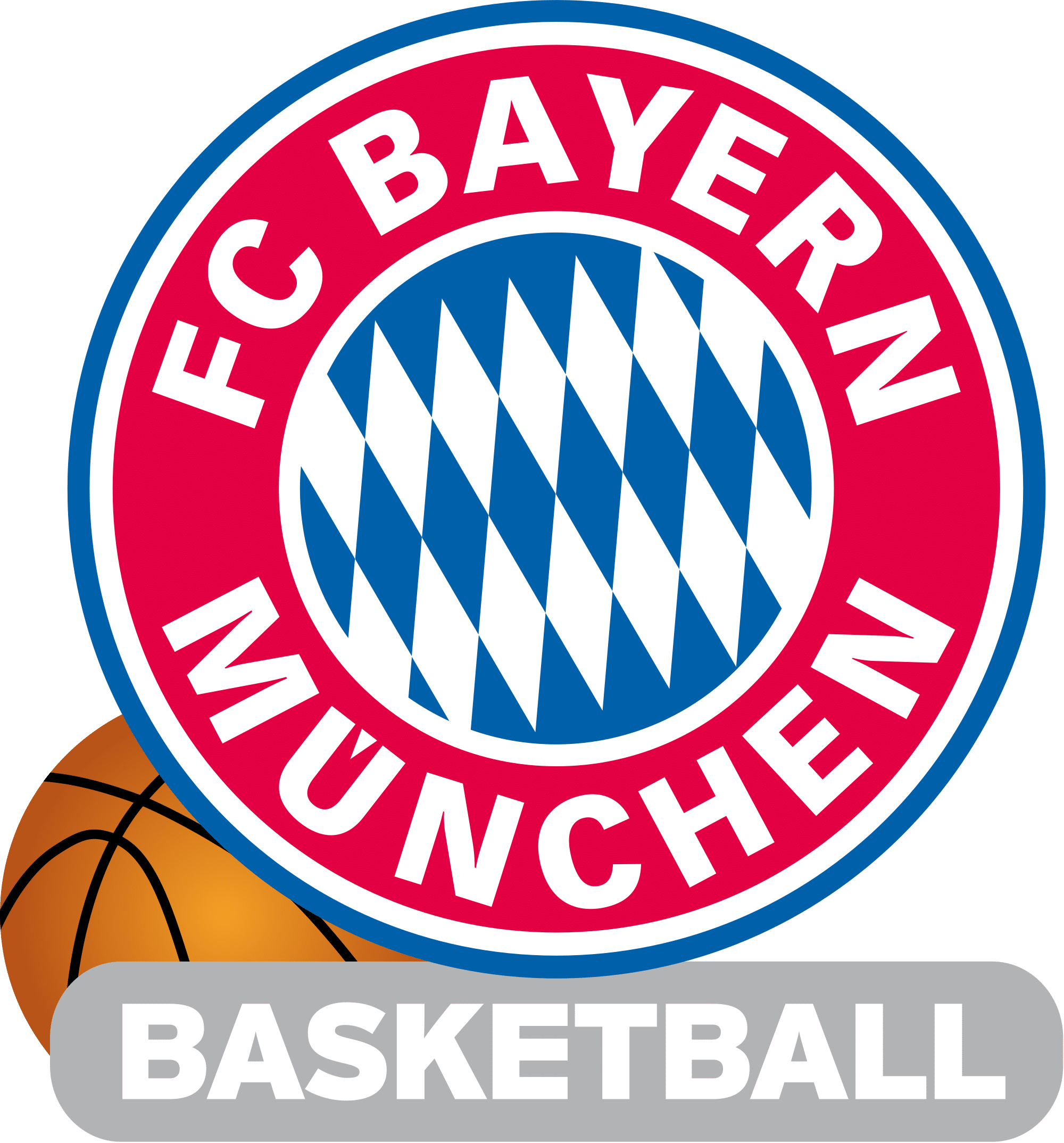 FC Bayern Basketball