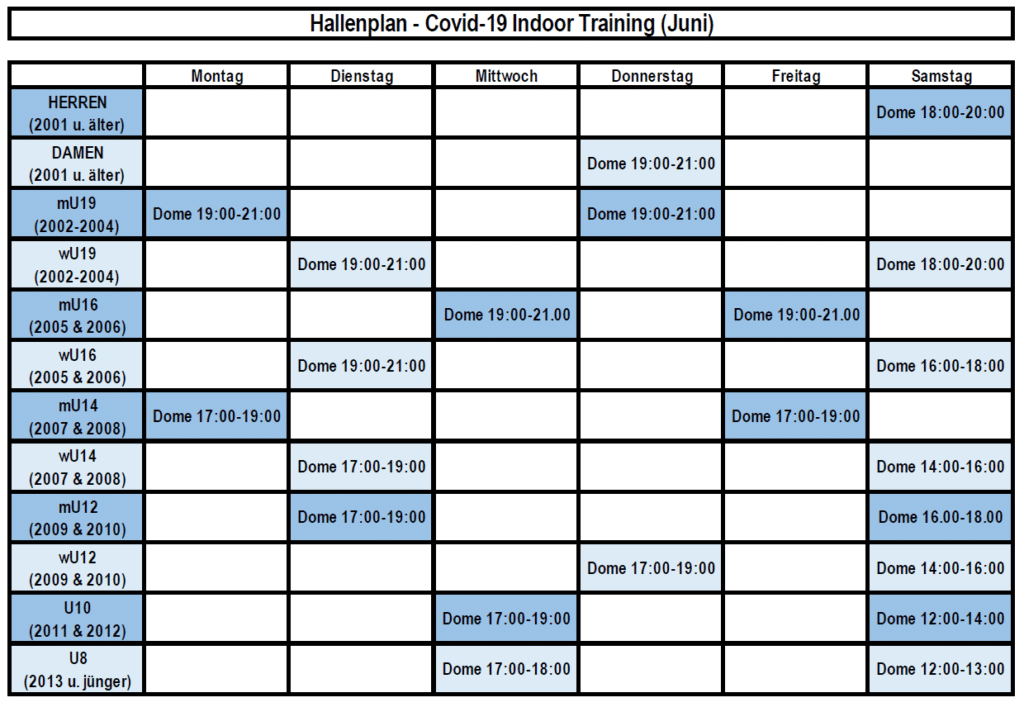 Infos zum Trainingsstart